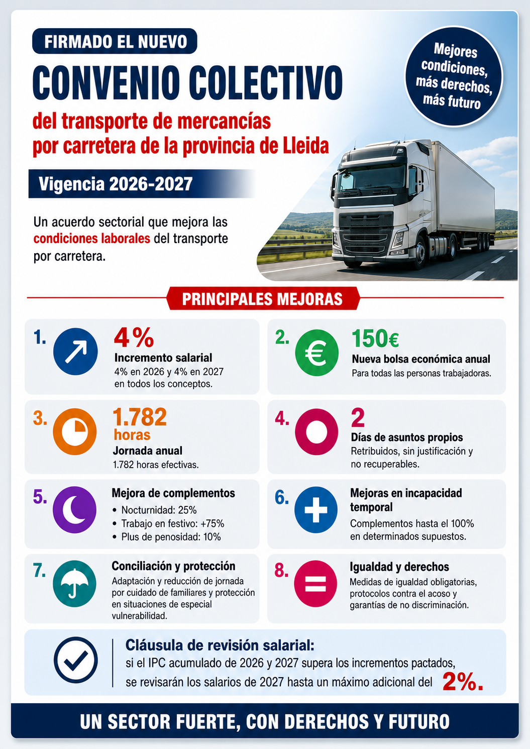 Convenio transporte Lleida 2026-2027